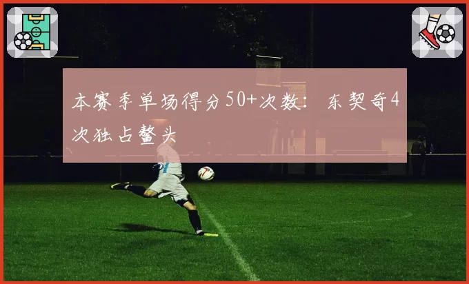 本赛季单场得分50+次数：东契奇4次独占鳌头